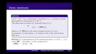 Hamiltonian geometry and the Madelung transform in the Euler hydrodynamics