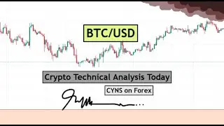 BTCUSD Analysis Today | Crypto Technical Analysis for 23rd October 2025 by CYNS on Forex