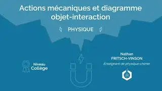 🧲 Actions mécaniques et diagramme objet-interaction ‖ Physique-chimie ‖ Collège