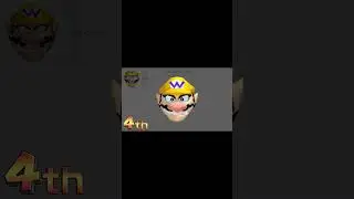 Who&rsquo;s Your Favorite Wario?