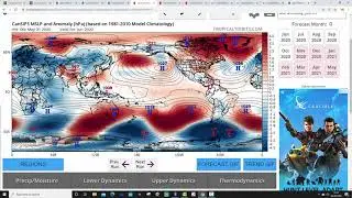 June 2020 Month Ahead Forecast