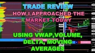 HOW I APPROACHED TRADING the MNQ TODAY, using VWAP, VOLUME, DELTA, MOVING AVERAGES, KEY LEVELS