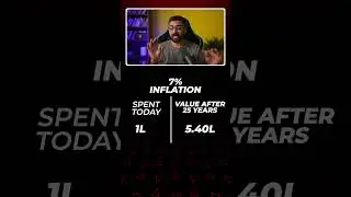 Investing vs INFLATION! | The Money Podcast #shorts