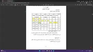 محاسبة التكاليف - الفصل الثالث طريقة المعدل الموزون w.a