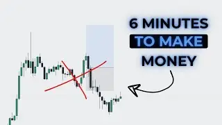 give me 6 mins and you'll never trade low probability conditions again