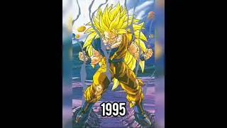 Goku evolution 1986-2020 #dragonballsuper #goku #evolution #shorts #video #ytshorts
