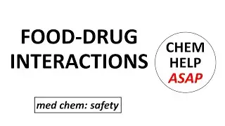safety risks of food-drug interactions