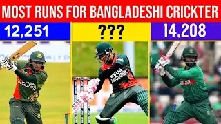 Who is the Highest Run scorer for Bangladesh???  (Bar Race)