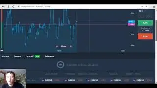 День #2 Скальпинг, дисциплина и мои ошибки olymp trade
