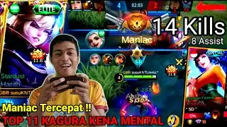 BUILD HARITH TERSAKIT 2021 INI BUILD HARITH PALING SAKIT | BUILD TERKUAT HARITH 2021