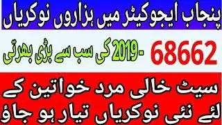 Educator Jobs 2019 ll School Information System Educator Jobs 2019 l Punjab Educator Jobs 2019