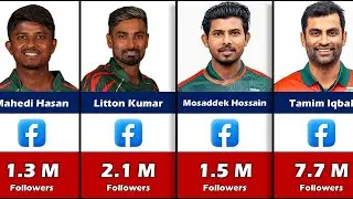 List Os Most Followed Bangladeshi Cricketers On Facebook||