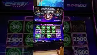 #CloneBonus #slotscasinogames #holdandspin #hugewin #bonuslink #slots #gambling #Zitro #zitrogames