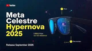 Meta's REVOLUTIONARY New Smart Glasses Are Here!