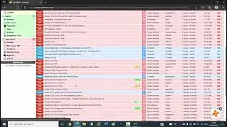 Downloaden met Grabit, Spotweb en een Eweka nieuwsserver