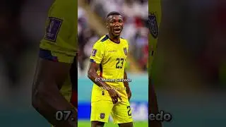 Top 10 Greatest Ecuadorian Football Players of All Time | Ranked Legends🔥 #caicedo #valencia