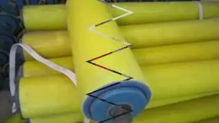 Training Idler Roller, Conveyor Belt Side Guide Rollers