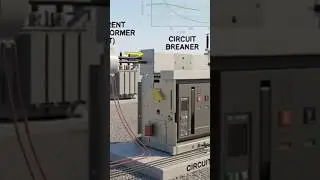 Over current relay / Over Current Protection in Transmission Line & Transformer | Hindi Explanation