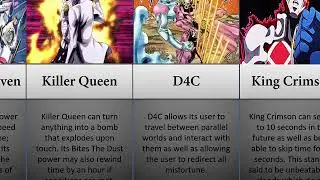 My Top 30 JoJo Stands Ranked !