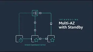 Multi-AZ с резервным режимом для сервиса Amazon OpenSearch | Amazon Web Services