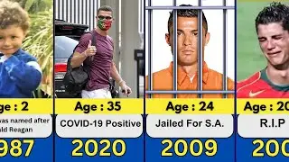 Cristiano Ronaldo  new monday december p 2024 Transformation From 1985 To 2025