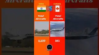 India Vs Canada Military Comparison 2025 || #india #canada #battle #america #info #2025
