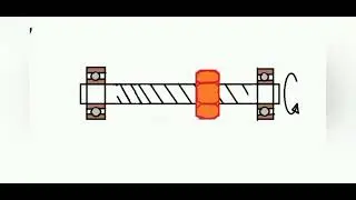 How a Lead Screw Works | Simple Animation for Easy Understanding