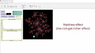 NetLogo: How preferential attachment creates a power-law distribution in scale-free networks