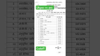 ukpsc ro aro cutoff 2024 #ukpsc #ro #aro #cutoff #exam #paper