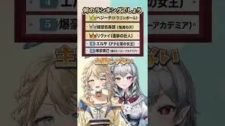 これ、なんのランキング？🎖️ #shorts  #アニメ #クイズ