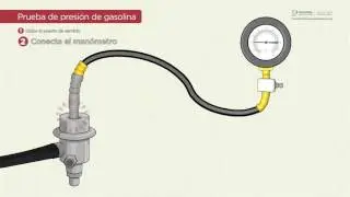 diagnostico sistema de inyeccion