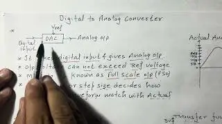 STLD | Lec-122 | Digital to Analog Converter:  Basics, Resolution, Transfer Function, Formula |