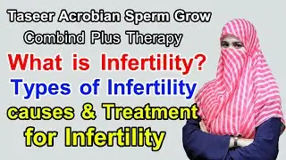 Taseer Acrobin Sperm Grow Combined Plus Therapy - Low Sperm Motility - Its Causes and Treatment