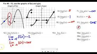 Calculus Unit 1 Test Review