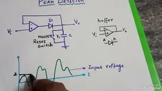 Peak Detector working/ LIC