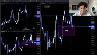 Trading Recap for Jan 13 With ICT Concepts