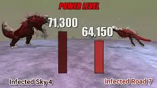 infected sky vs infected road power animation editor 