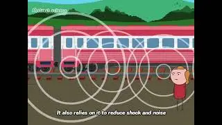 What is the role of ballast #sceince