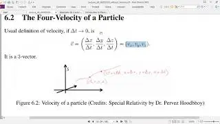 Lecture 6 Momentum and Energy (Introduction to Basics of Special Relativity) in Urdu/Hindi