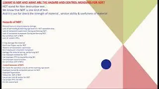 NDT II NTD HAZARDS AND CONTROL MEASURES II