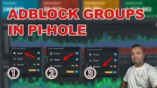 Настройте группы блокировщиков рекламы в Pi-hole, выполнив эти простые шаги