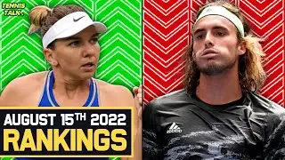 Halep, Ruud Rise after Canadian Open | Tsitsipas, Badosa Fall | Tennis Rankings News