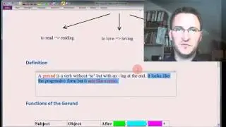 ТЕМА 1. The Use of the Gerund