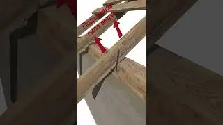 Как правильно делать узел опирания стропил на мауэрлат #стройка #строительство