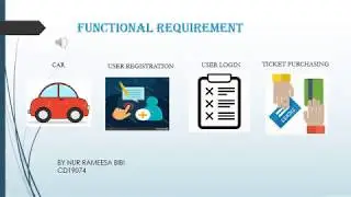 Malaysia Airlines Software Engineering Presentation