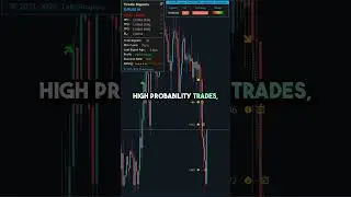Master Forex Trading with AI! 🚀💰 #ForexTrading #AITrading #TakePropips