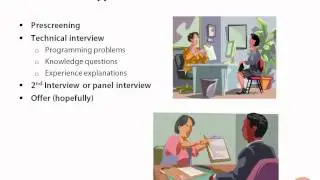 The interviewing process