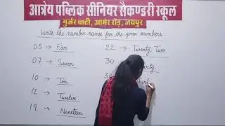 Write the Number Names For The Given Number by Ms. Neeta Mam