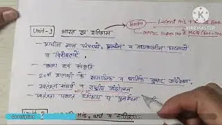 #How to prepare for Mppsc 2026 