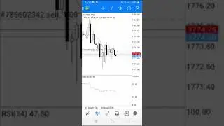 gold profit proof / keep holding for more profits / always giving accurate signals